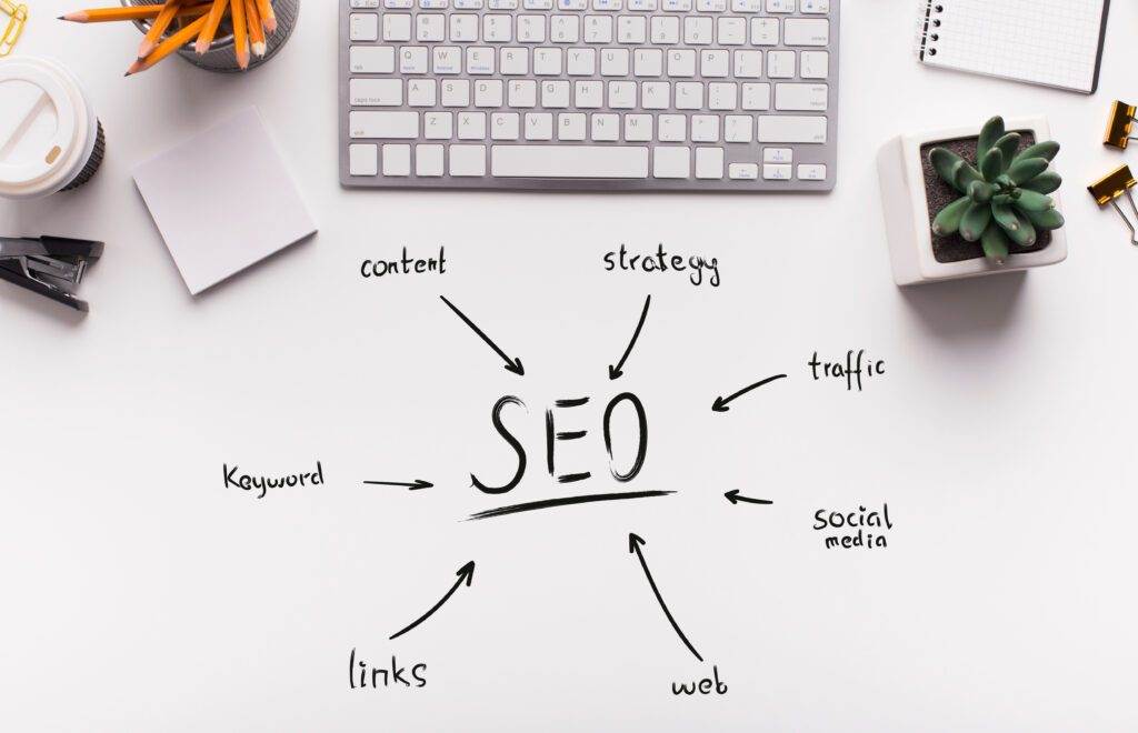 SEO in Toledo Ohio