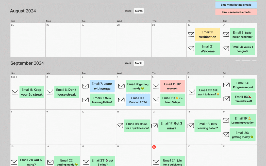 ASWP – 20 Days of Emotional Blackmail from Duolingo