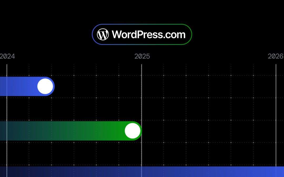 ASWP – WordPress.com and Developers: Roadmap Update