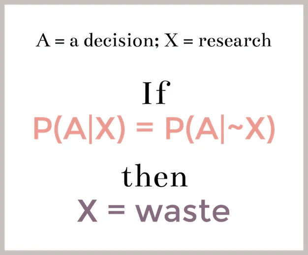 ASWP – A good design is a good essay